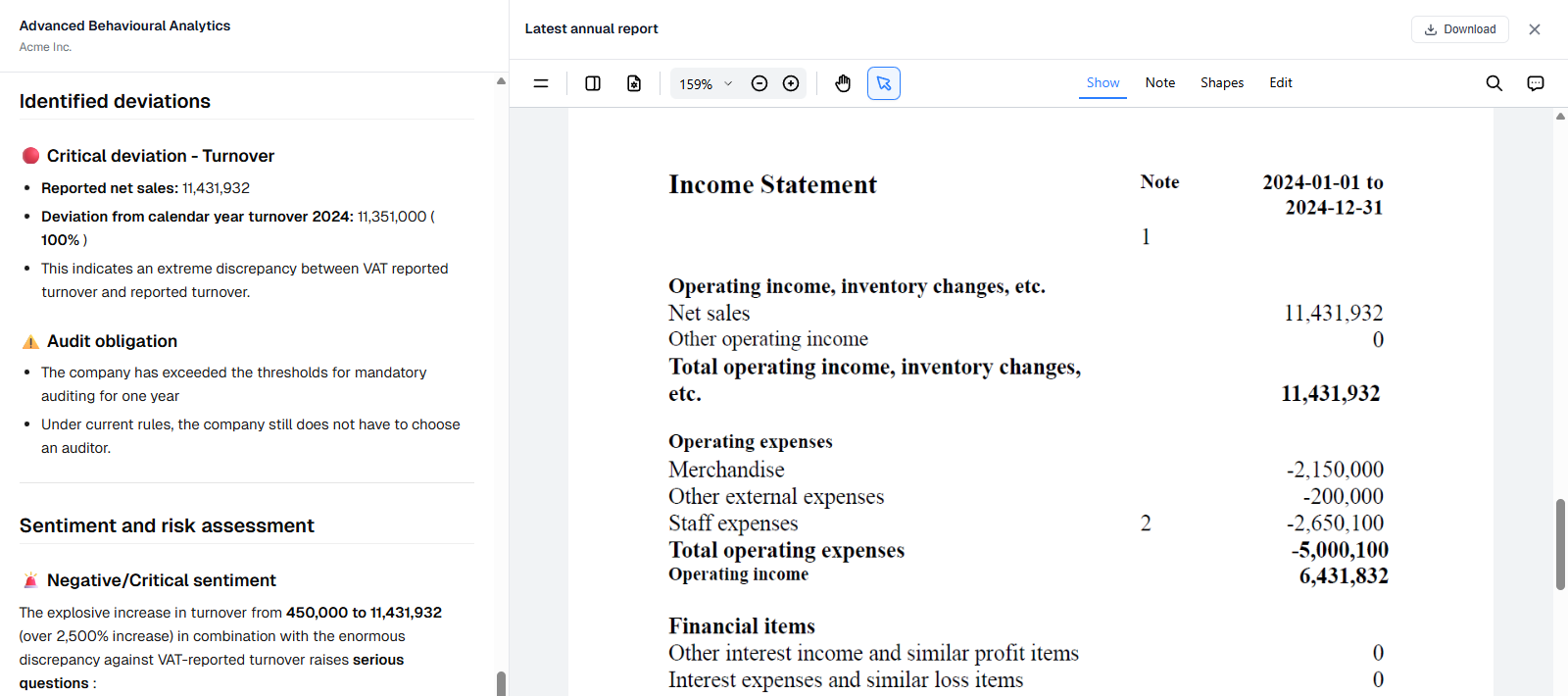 Moving Beyond the Traditional Credit Bureau