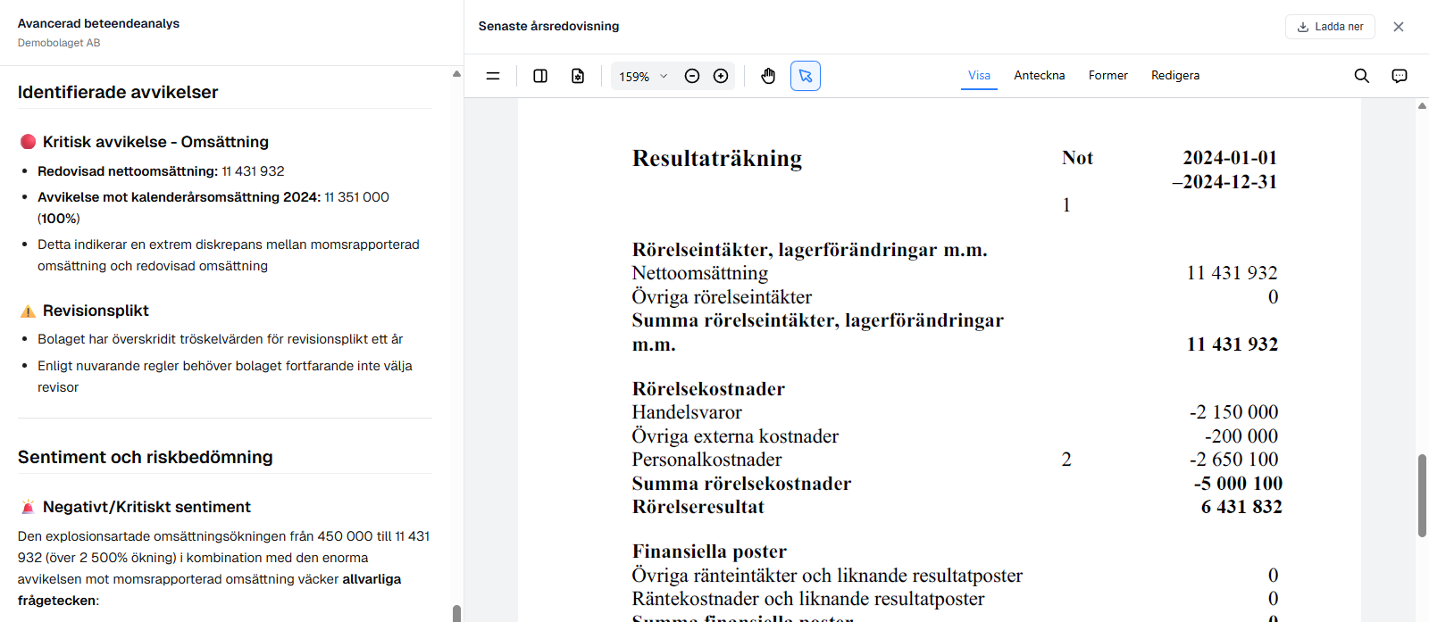 Moving Beyond the Traditional Credit Bureau