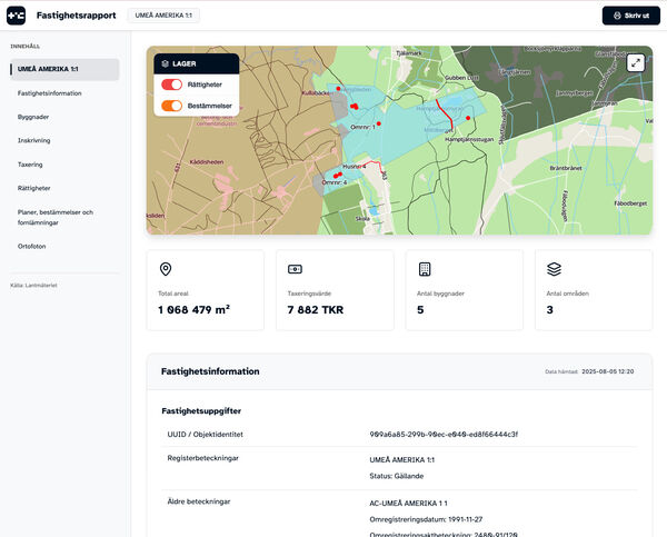 Property report example